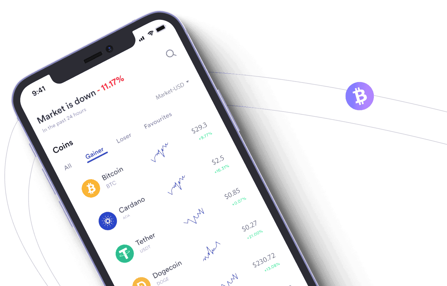 Funnel Epsilon - Aproveche el potencial de los mercados de criptomonedas y genere ganancias con la plataforma Funnel Epsilon.