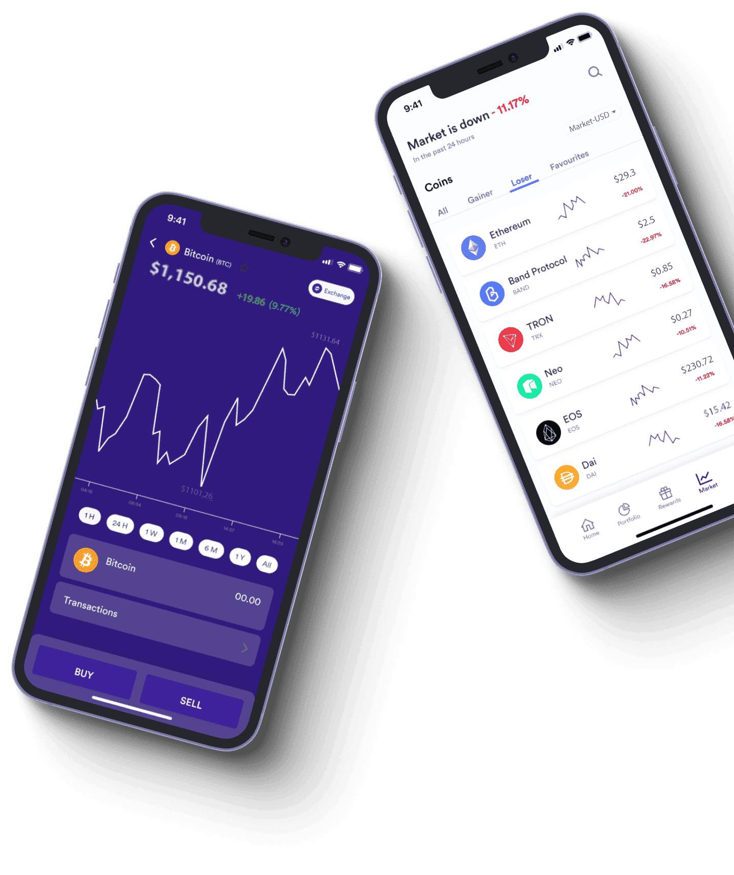Funnel Epsilon - ¿Qué es exactamente el comercio en línea?